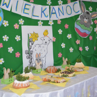 Wielkanoc